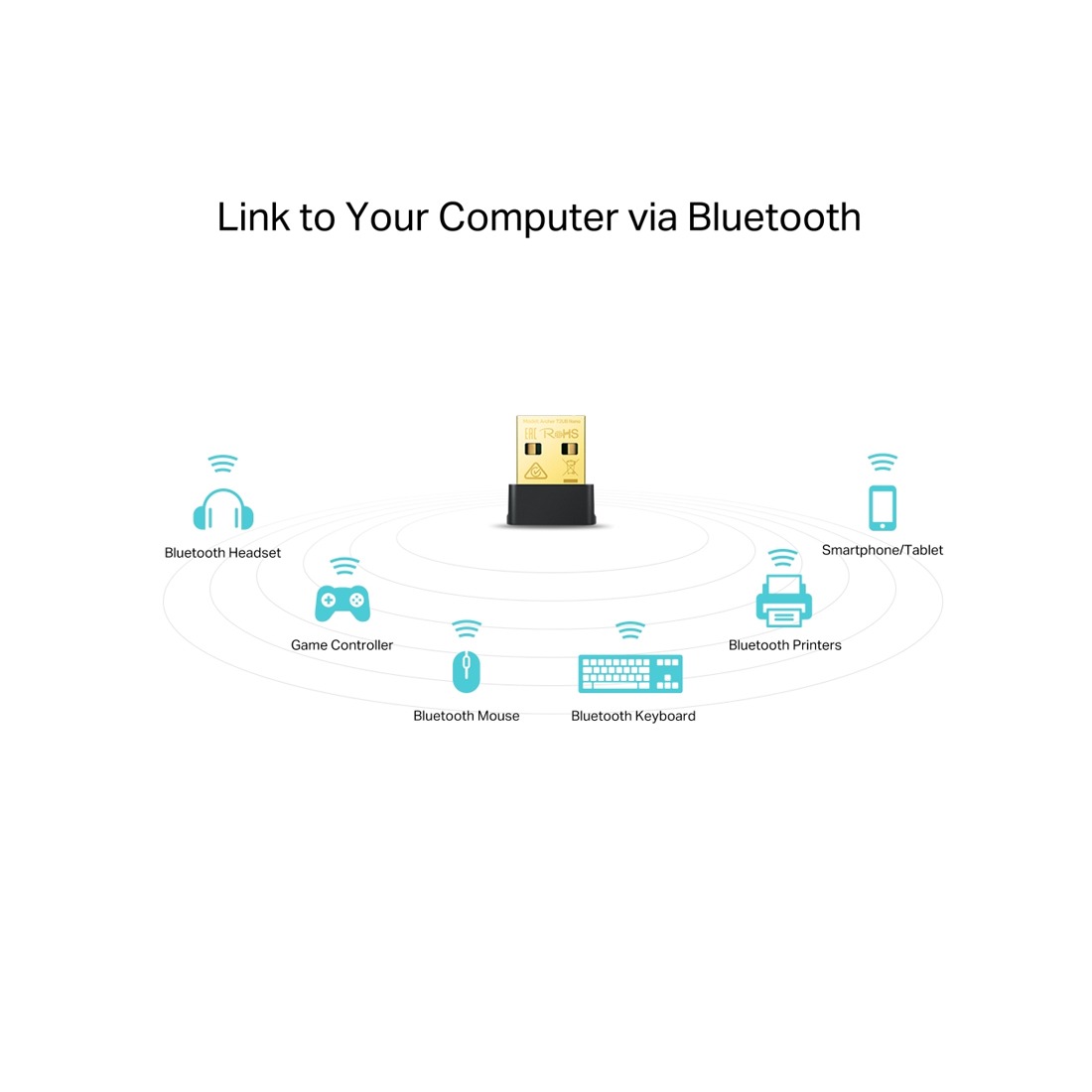 TP-Link Archer T2UB Nano AC600 Wi-Fi + Bluetooth USB Adapter_0002_Layer 3